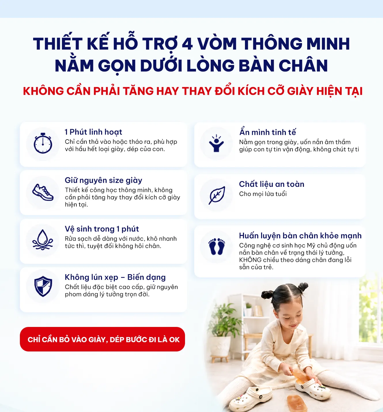 Thiết kế hỗ trợ 4 vòm thông minh