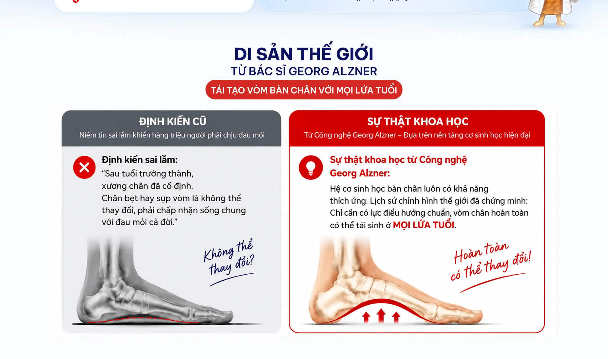 Di sản thế giới từ Bác sĩ Georg Alzner